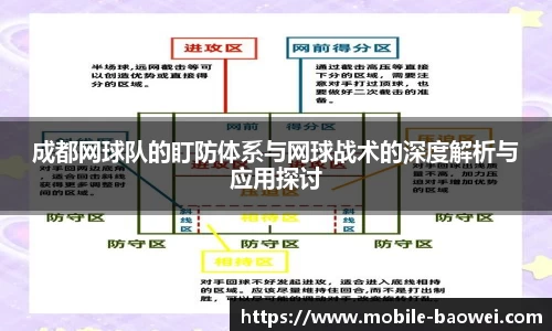 成都网球队的盯防体系与网球战术的深度解析与应用探讨